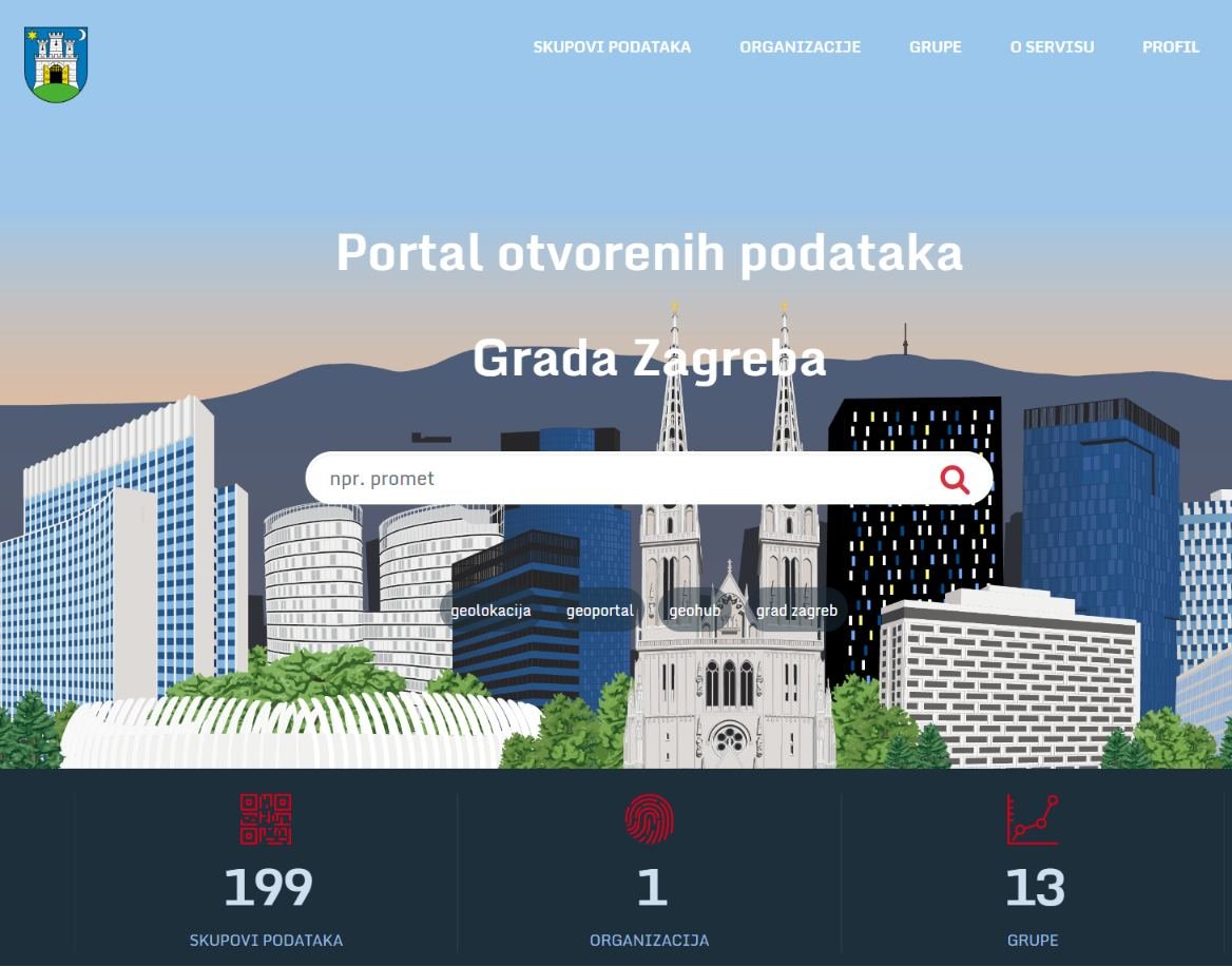Render Zagreba u Unityju