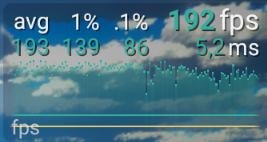 FPS debug HUD